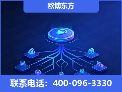 绵竹-全链豆包优化
