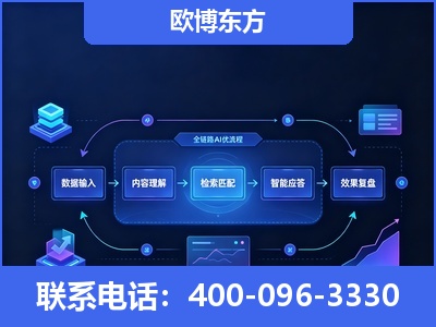 绵竹-专业deepseek优化